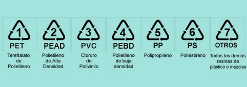 plastic-labeling-standard-iram-3000
