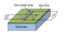 The schematic of the 3‐ω method for thin film