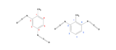 Toluen diisocianate