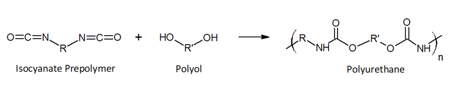 Polyurethane-thermal-resin